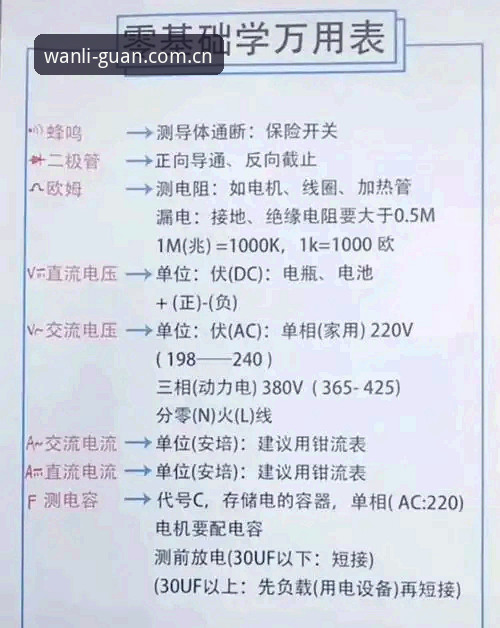 万利安全吗功能详解最新动态：从技术维度全面评测v2.1.0版本