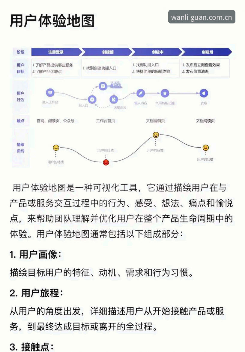 万利体育平台入口体验全面解析——从登录流程到版本迭代的深度思考
